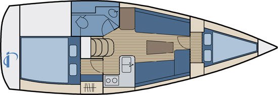 Bavaria cruiser 33